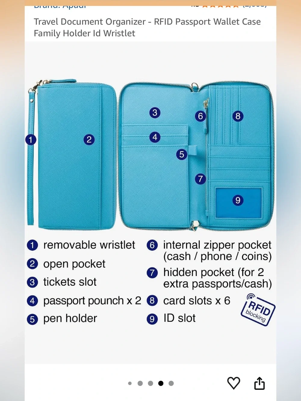 NWT Zip-Around Travel Documents Organizer RFID Faux leather Turquoise Wallet